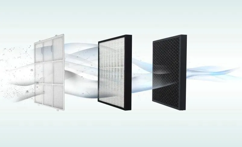 Delonghi Air Purifier AC75
