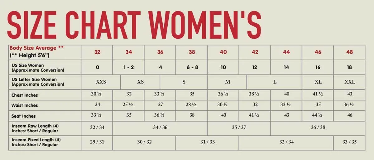 Keb Trousers (Women's) - F89898 - Past Season