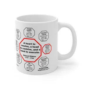 MW-5.3- A heart to resolve, a head to contrive, and a hand to execute.  -  Edward Gibbon  1737 - 1794 - Drink Wisely in MugWisdom - Ceramic  11oz cup