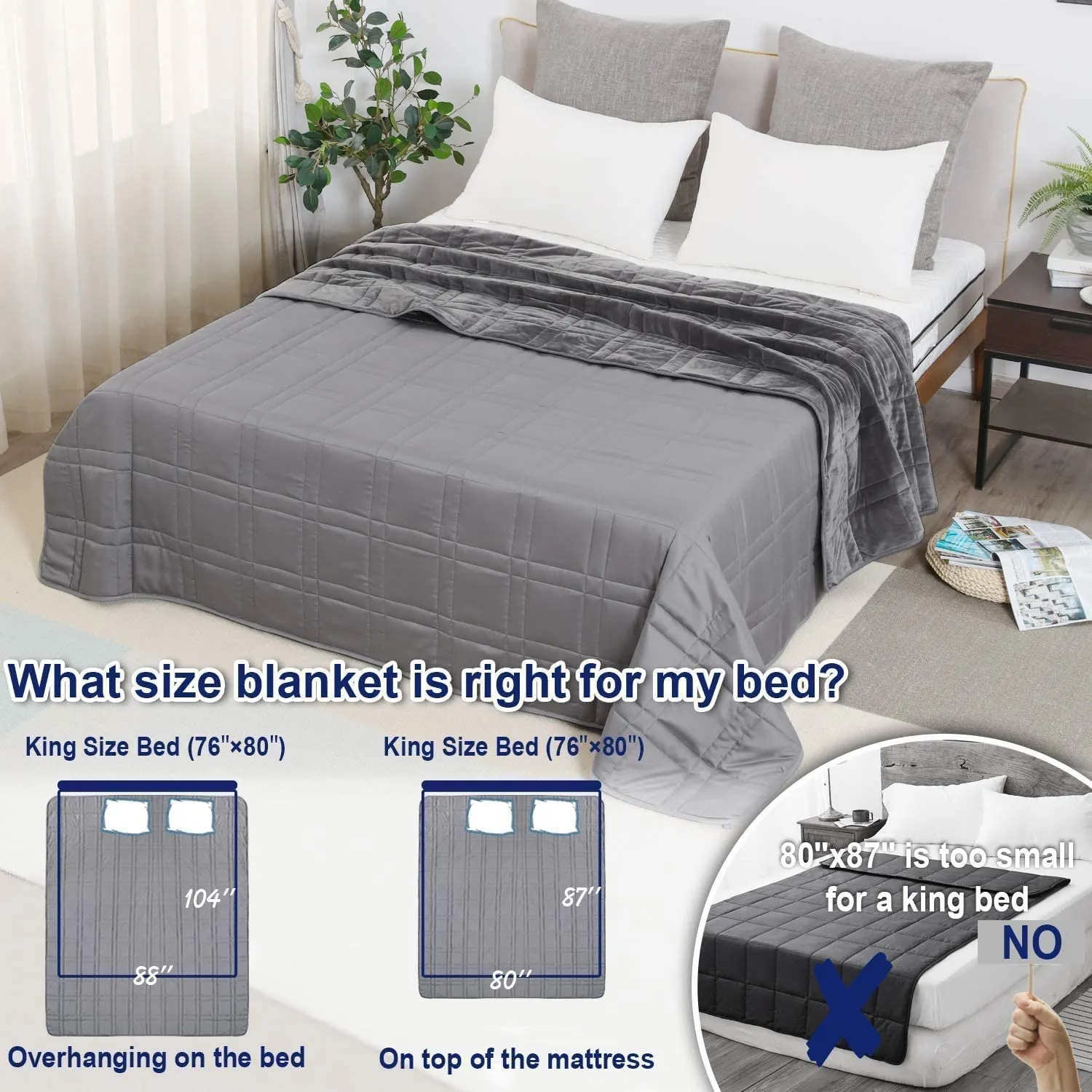 New Weighted Warming & Cooling 2 sided Blanket 20lbs for Adults and Couples(True King Size, 88"x104"), Reversible Tencel/Short Plush Warming & Cooling 2 in 1 All Season Heavy Blanket - Bonus Carry Bag Included, Retails $180 W/tax!