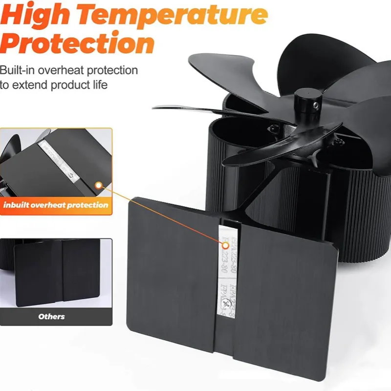 🎁New Year Hot Sale - 6 Blade Thermal Powered Wood Stove Fan