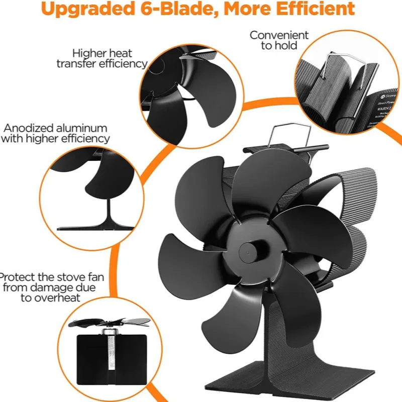 🎁New Year Hot Sale - 6 Blade Thermal Powered Wood Stove Fan