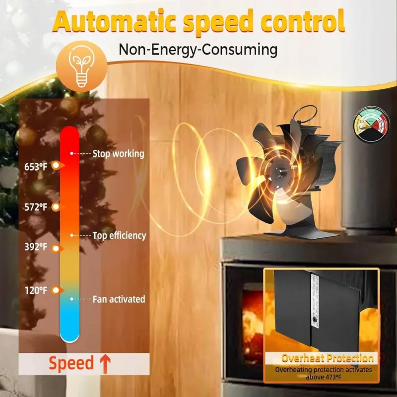 🎁New Year Hot Sale - 6 Blade Thermal Powered Wood Stove Fan