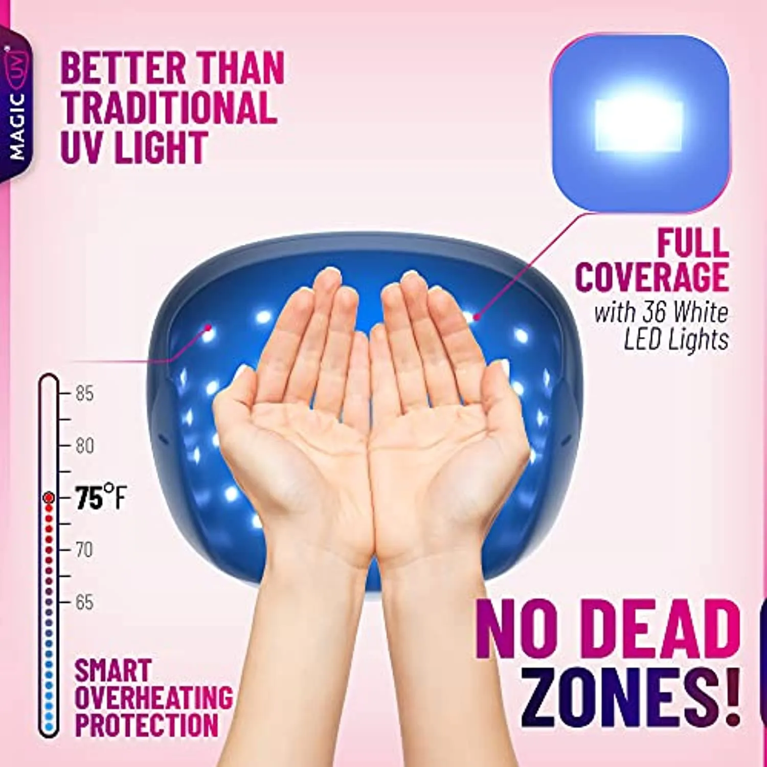 Professional UV LED Nail Lamp 48W - Salon/Home Use Dryer for Nail Polish - 4 Timer Modes - Manicure and Pedicure Compatible Gel Nail Polish Curing Lamp - LCD Display | Bonus 5 Finger Clips - Purple