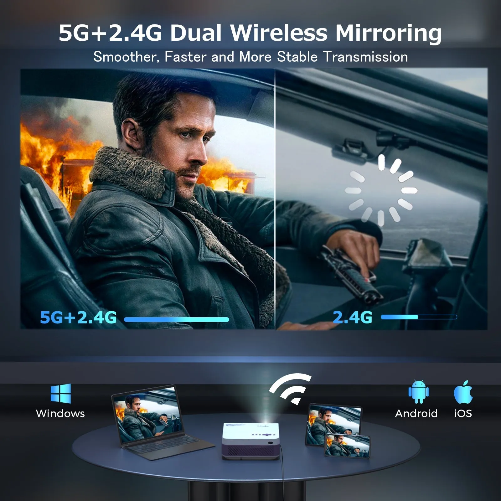 Projector with WiFi and Bluetooth, Native 1080P Outdoor Projector 10000L Support 4K, Portable Movie Projector with Screen and Max 300", Compatible with iOS/Android/Laptop/TV Stick/HDMI/USB/VGA