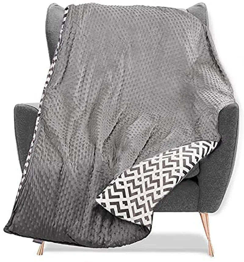 Relaxation Weighted Blanket