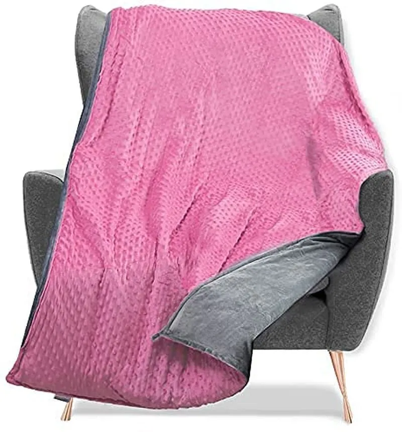 Relaxation Weighted Blanket