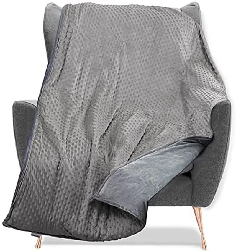 Relaxation Weighted Blanket