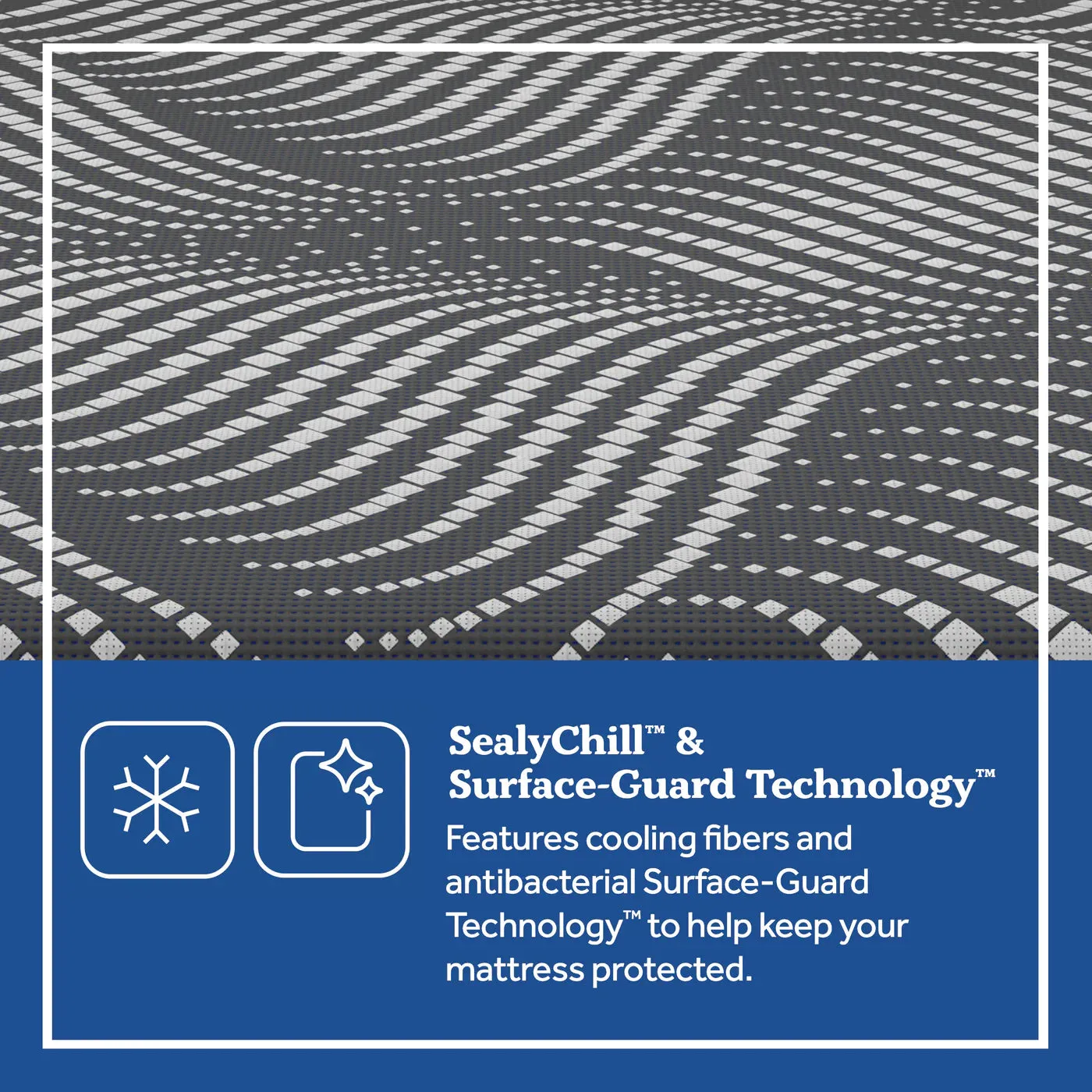 Sealy High Point Soft Hybrid Mattress