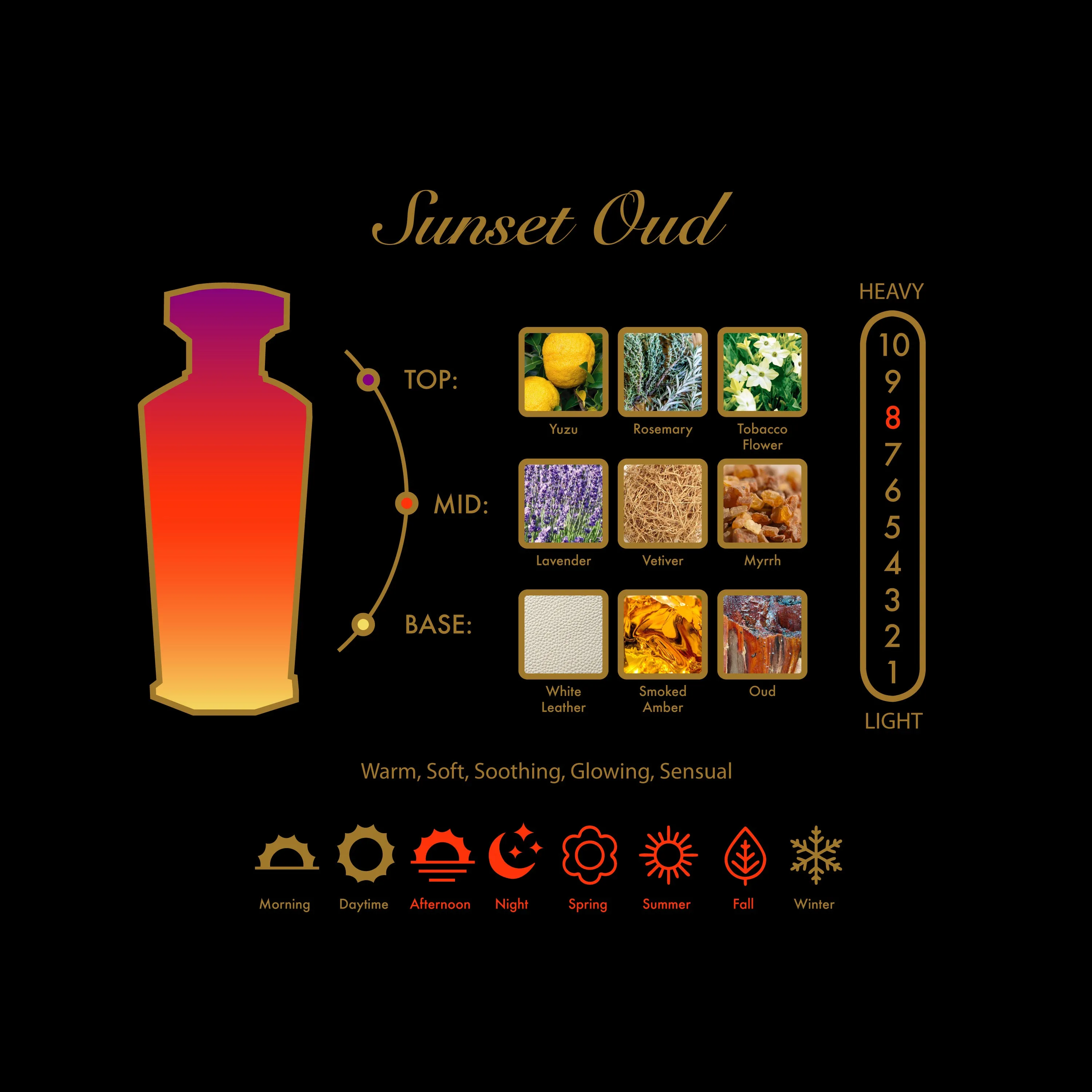 Sunset Oud